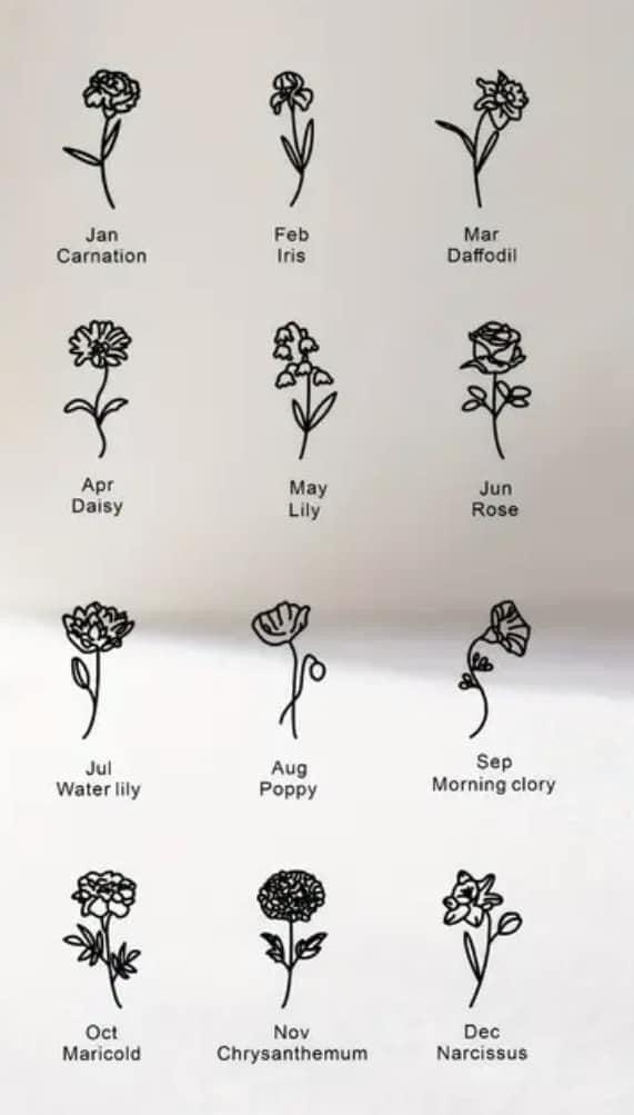 Birth Flower Name Necklace BATCH TWC/FLOWER5-5